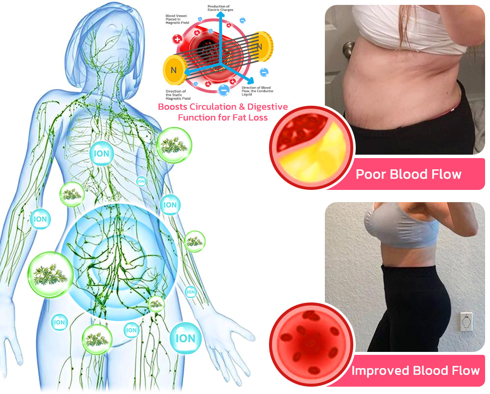 Sfrcord® Detox Shorts-Ice Silk＆micro-vibration massage module