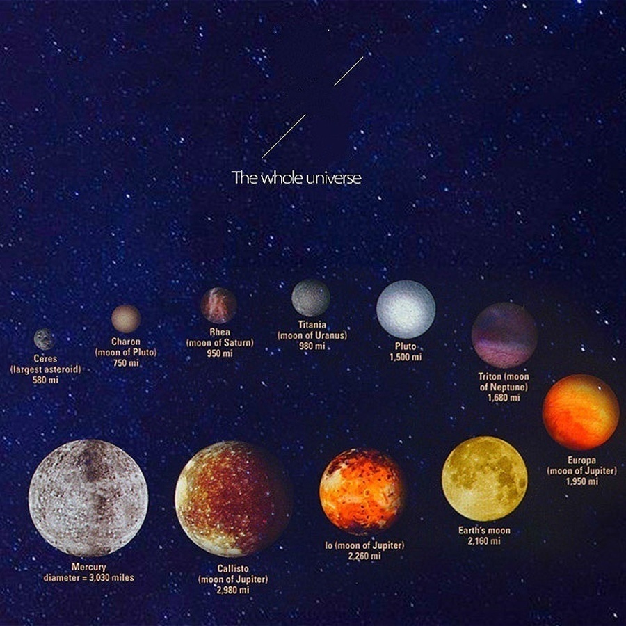 🎁 50% sleva na všechny produkty ! 🌌Módní sluneční náramek z přírodního kamene z kosmické jógy čakry z osmi planet🌟