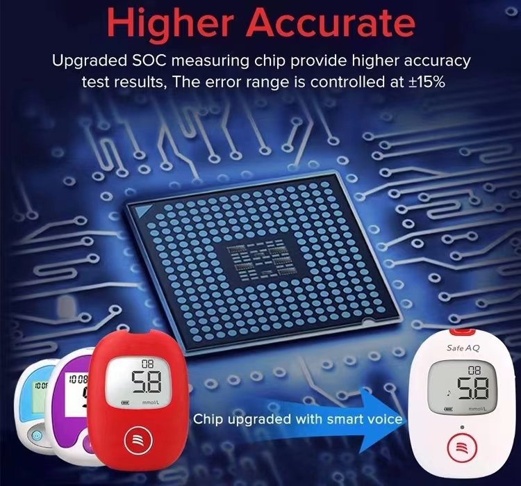 Hlasový glukometr Sinocare Safe AQ Voice, vysoce přesný glukometr