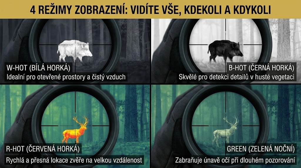 4 režimy zobrazen&iacute; termovize ZEISS