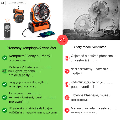 捷克Výkonný bezdrátový kempingový ventilátor 3 v 1 ideální na cesty