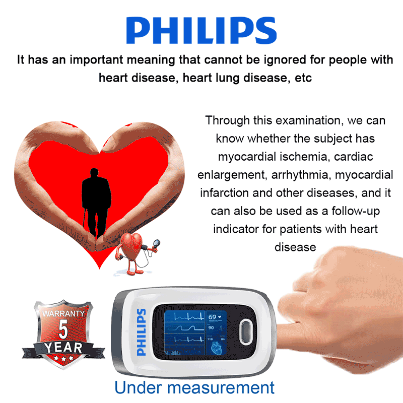 1740659268970223.gif 测心率.gif