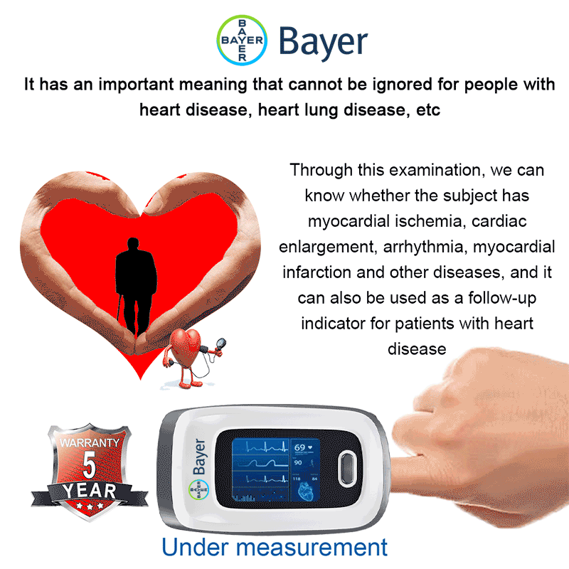 💖 Bayer – revoluční bezbolestný a neinvazivní glukometr pro přesné a pohodlné měření cukru kdykoli a kdekoli