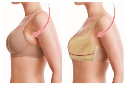 🌹Buy 2 Get 1 Free🌹Front Closure Breathable Bra🎀(Please Add 3/5 pcs to your Cart😍)