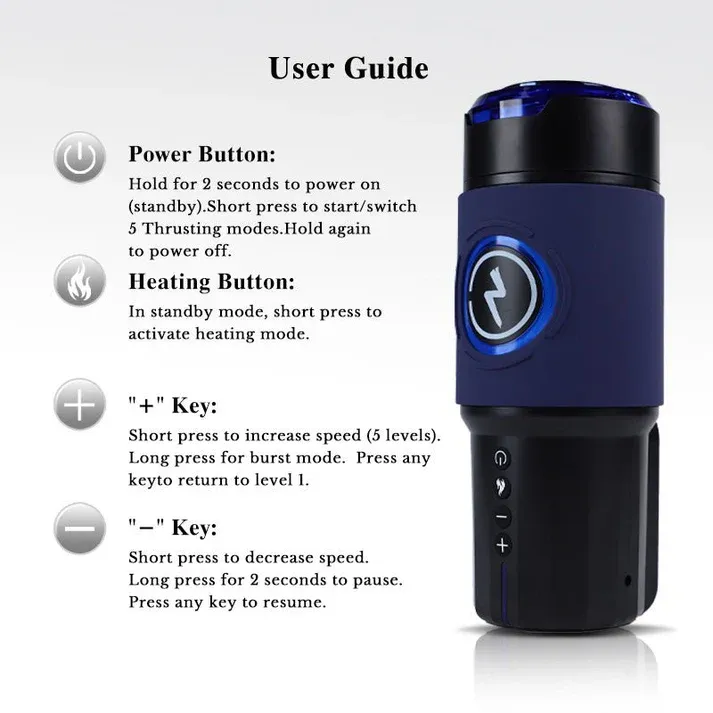 ThermoPod Max