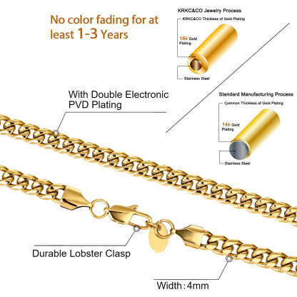 4mm Miami Cuban Link Chain KRKC