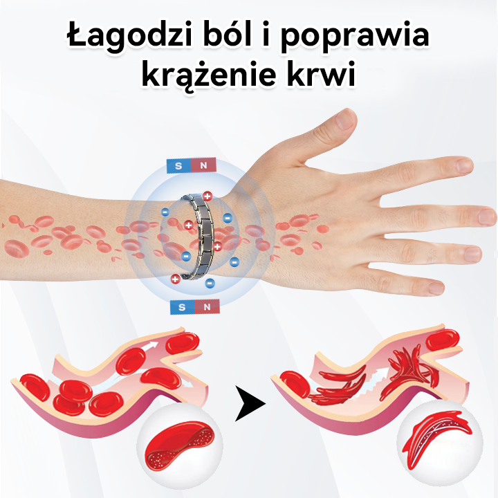 CZTICLETM 🔴Miedź Puls Prostata Wellness Bransoletka