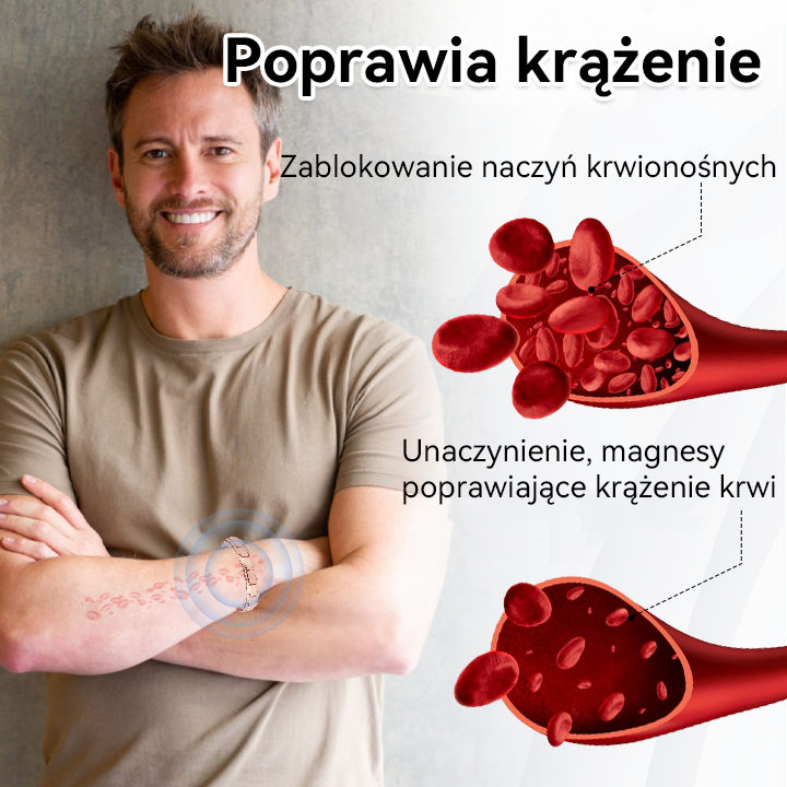 CZTICLETM 🔴Miedź Puls Prostata Wellness Bransoletka