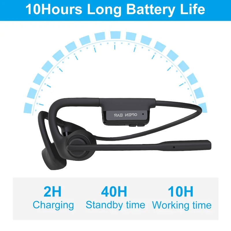 🎁Gorąca promocja - 49% zniżki🔥 Bezprzewodowy zestaw słuchawkowy Bluetooth z mikrofonem i funkcją Open Air Conduction
