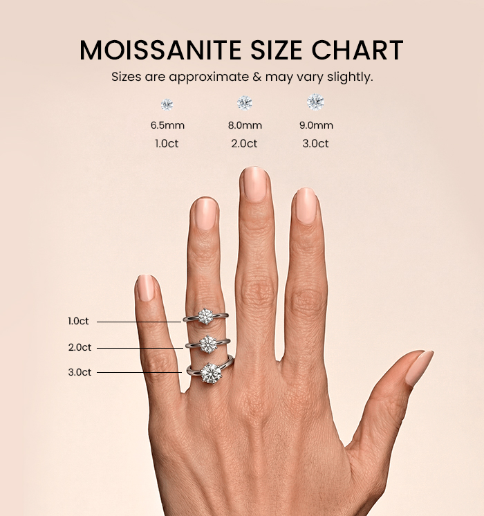Selection Classic Six-Prong Moissanite Engagement Ring