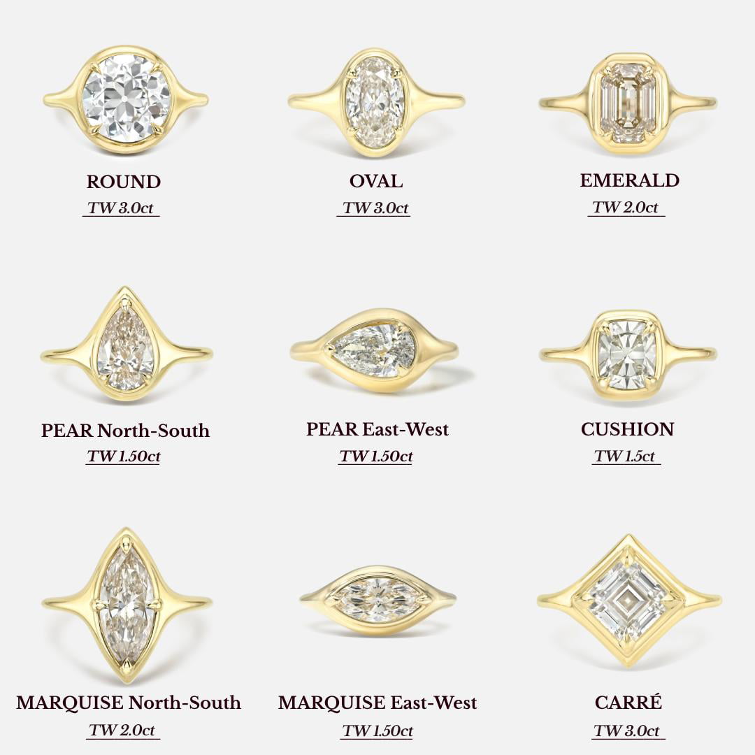 Modern Signet Bezel Moissanite Ring