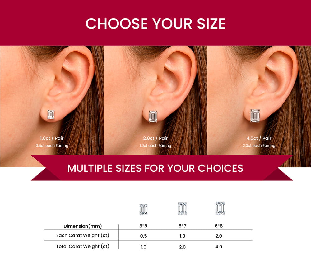 Classic Emerald Moissanite Stud Earrings