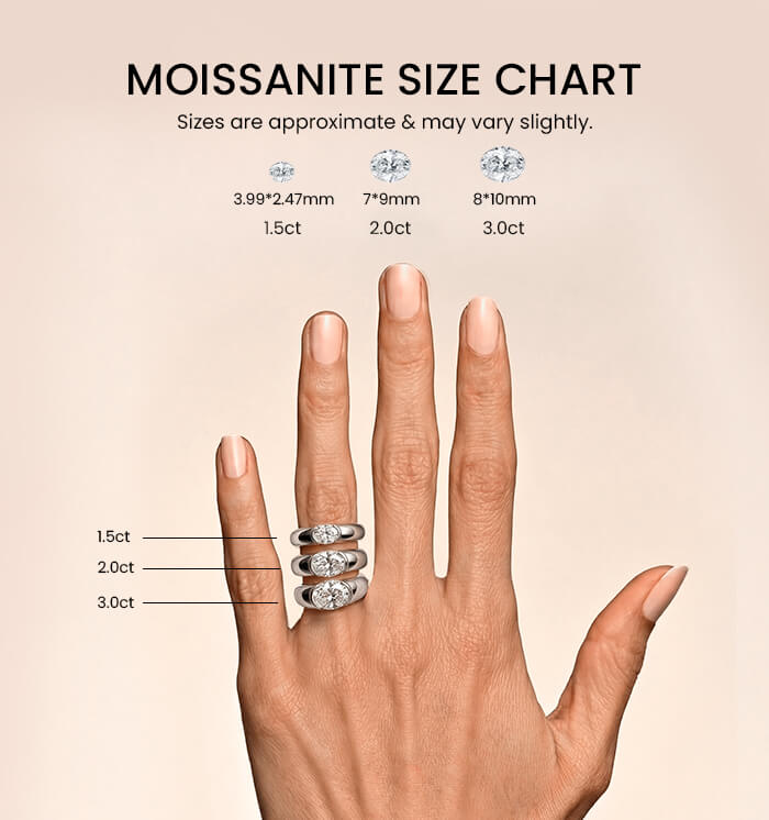 Half Bezel Oval Moissanite Engagement Ring