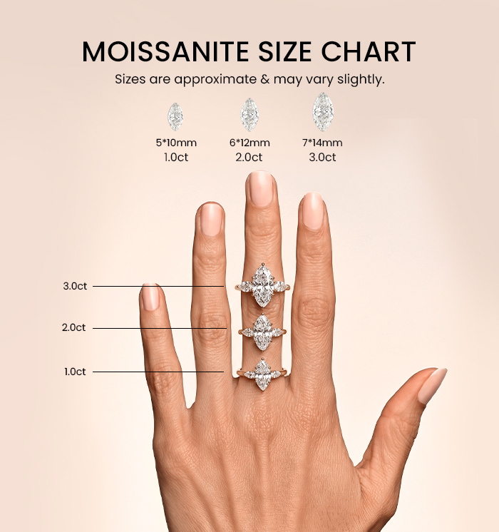 Opera Three-Stone Marquise Moissanite Ring
