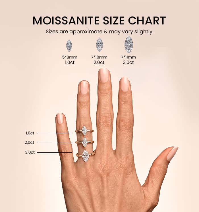 Classic Six-Prong Marquise Moissanite Ring