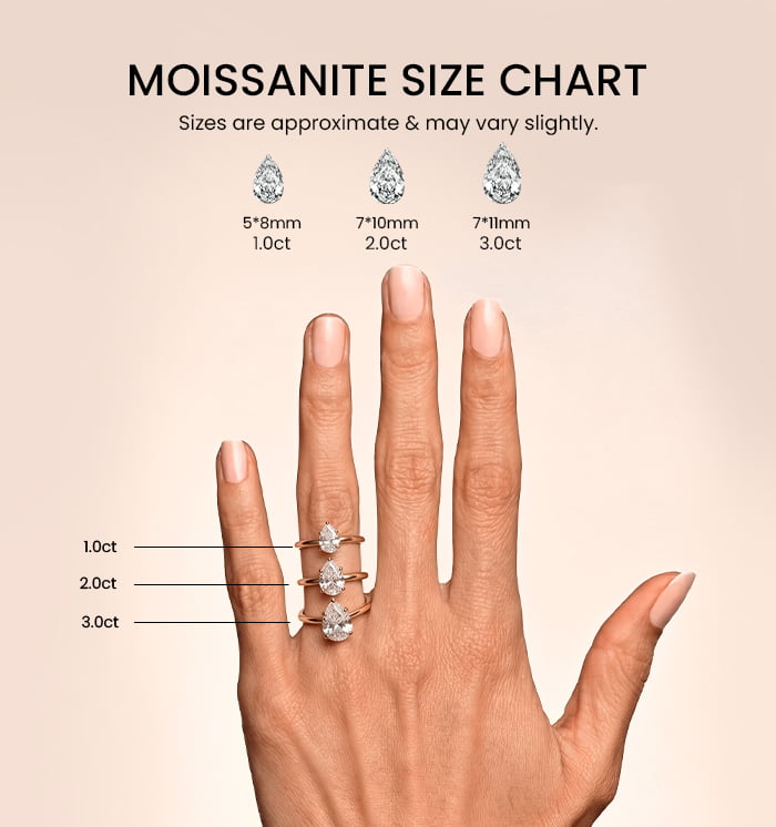 Classic Five-Prong Pear Moissanite Ring