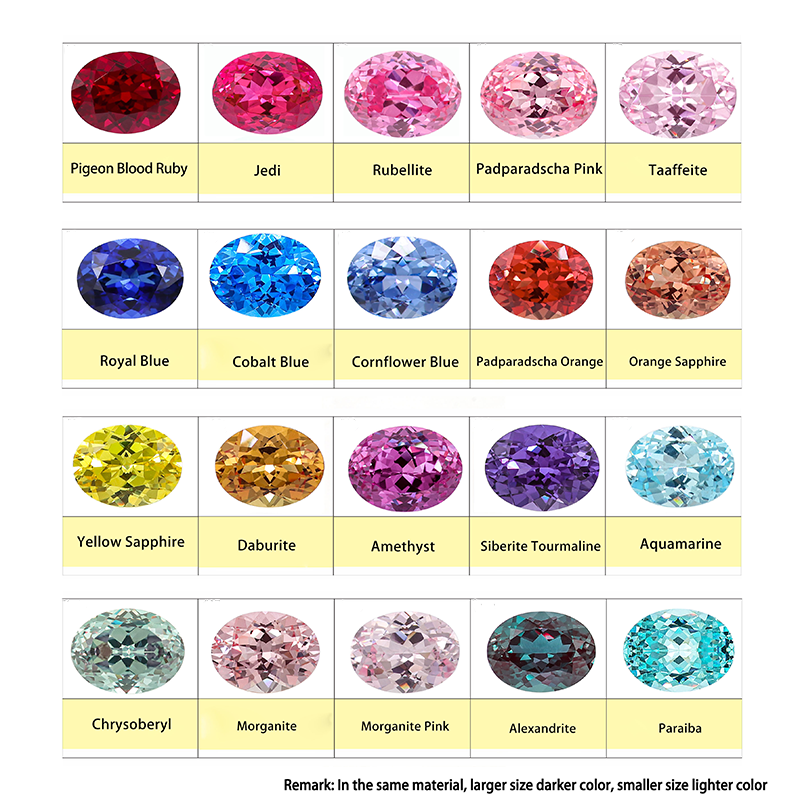 Laboratory-Grown Loose Stone-VOOGME