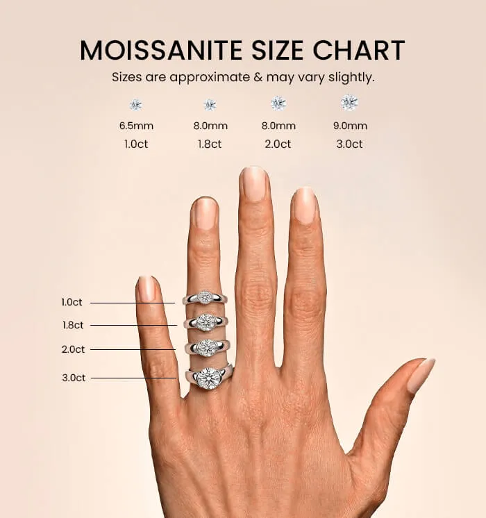 Half Bezel Moissanite Engagement Ring