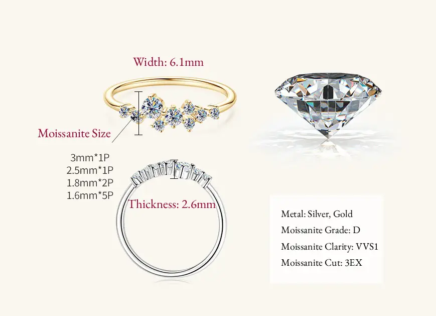 Shona Cluster Moissanite Wedding Band