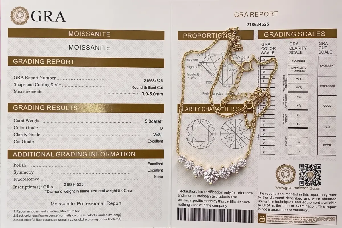 Classic Smile Moissanite Necklace