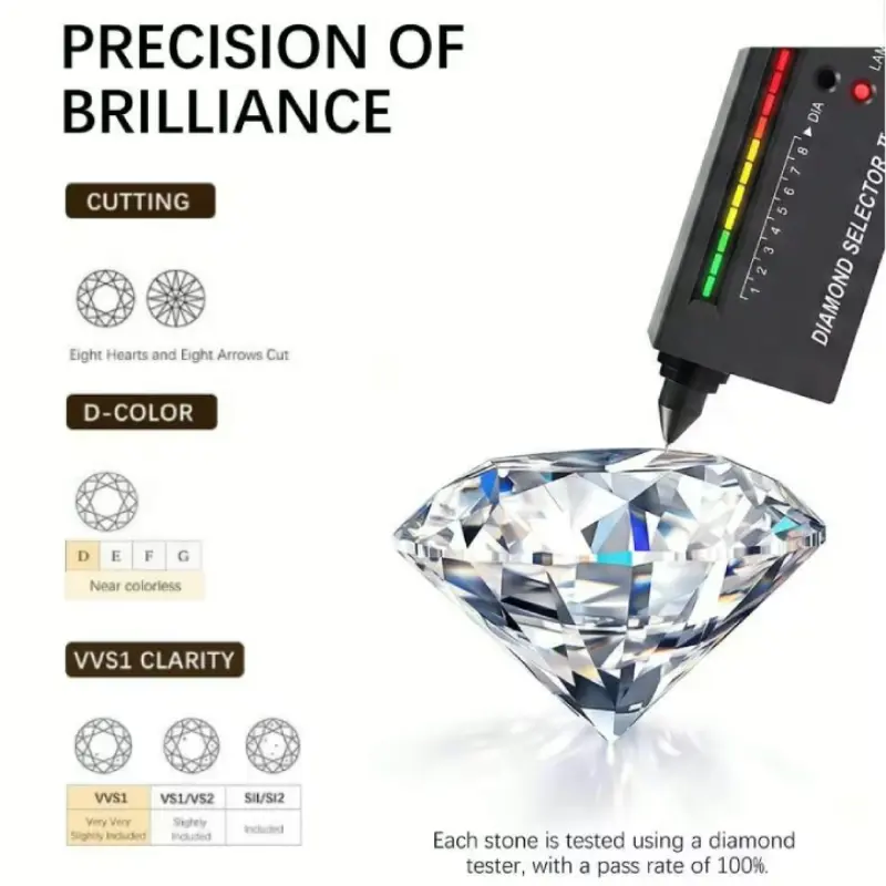 Classic Smile Moissanite Necklace