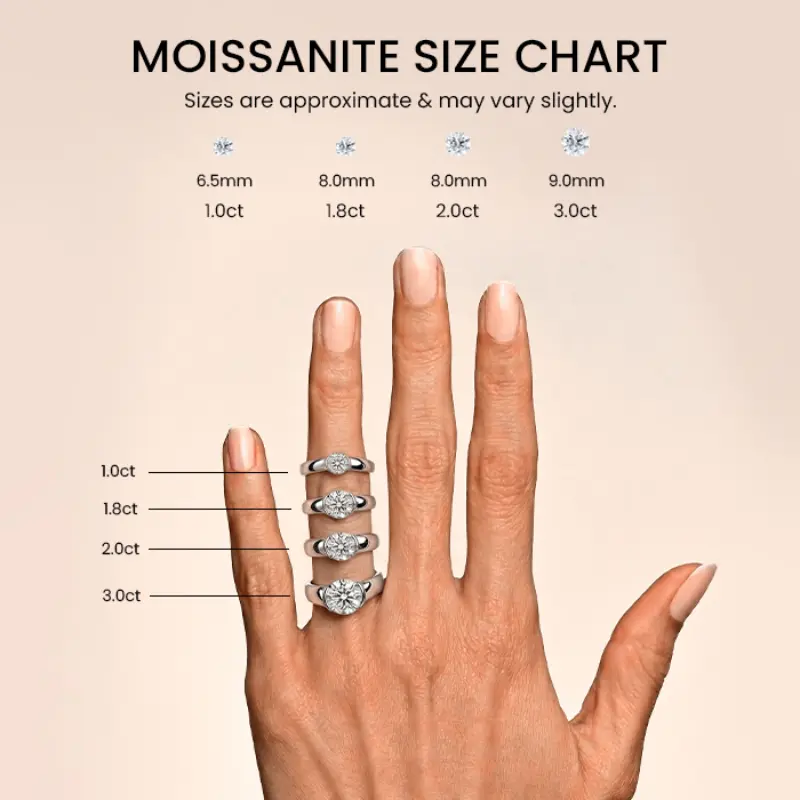 Half Bezel Moissanite Engagement Ring