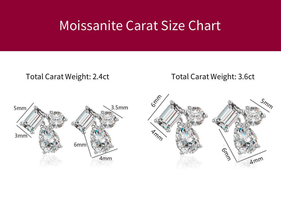 Three-Stone Cluster Moissanite Stud Earrings