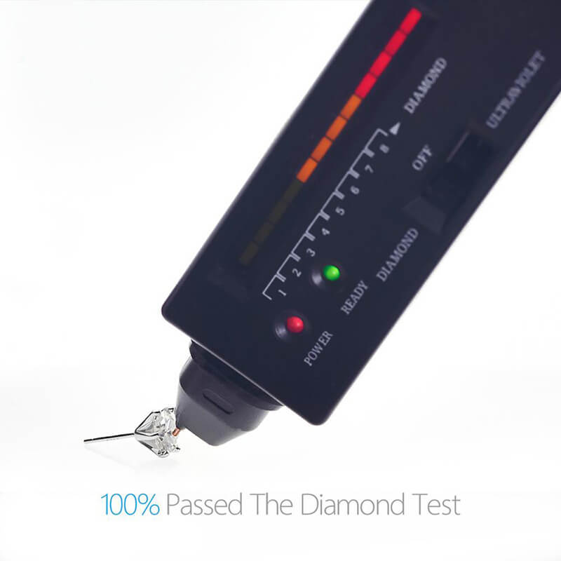 Stunning Classic Six-Prong Moissanite Stud Earrings-VOOGME