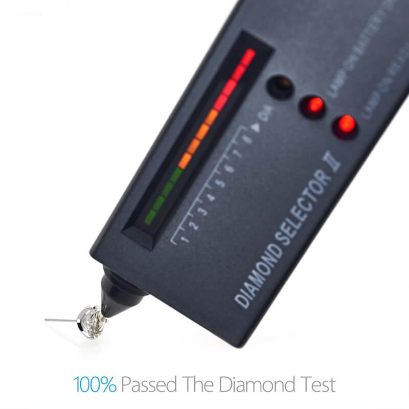 Classic Three-Prong Moissanite Stud Earrings-VOOGME