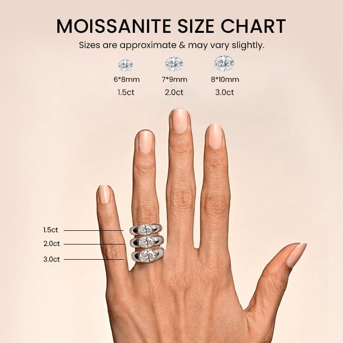 Half Bezel Oval Moissanite Engagement Ring