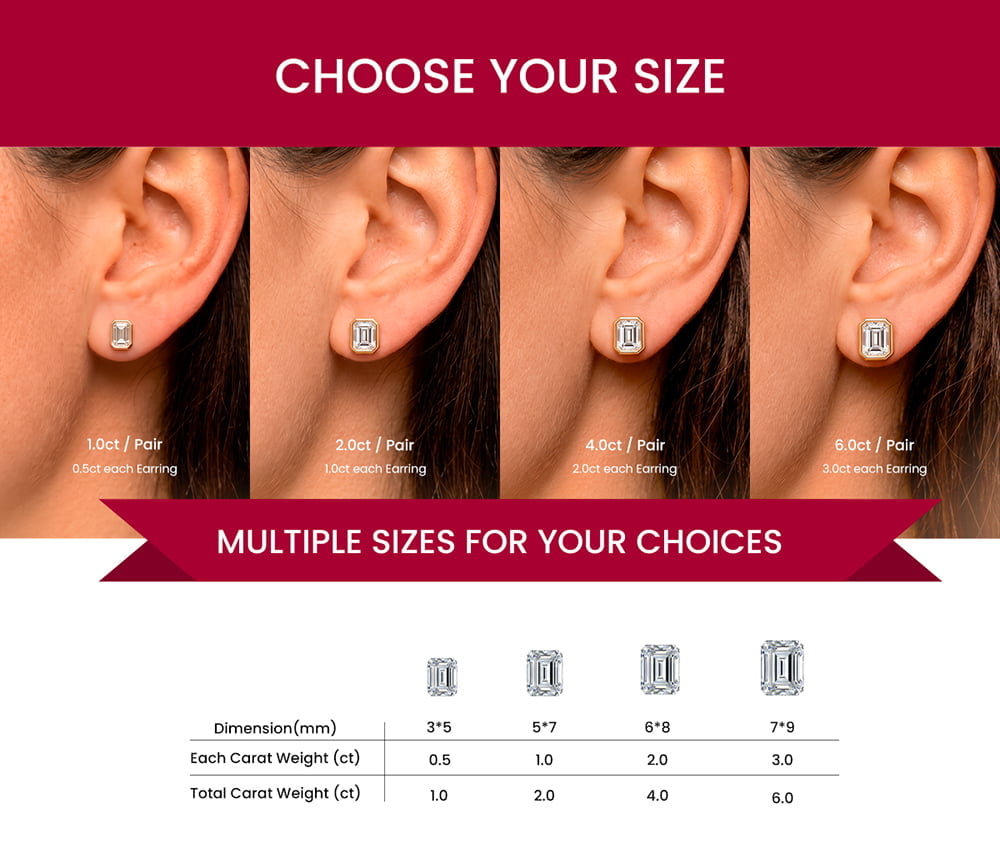 Bezel Emerald Moissanite Stud Earrings