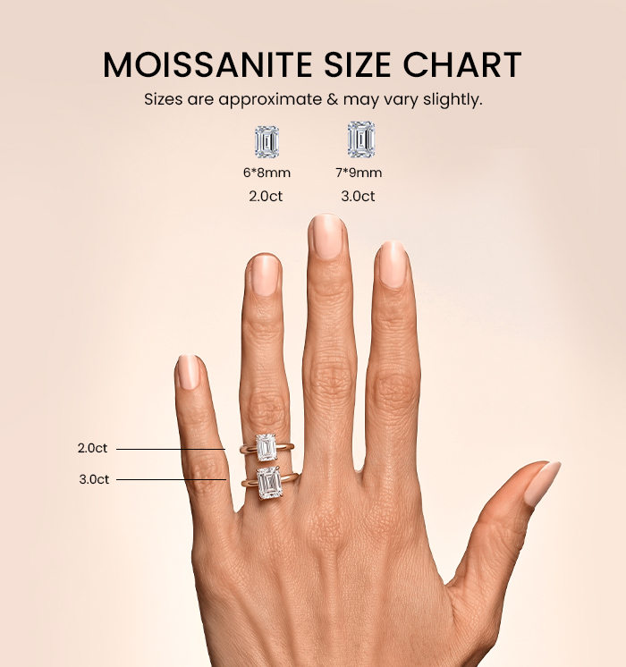 Classic Four-Prong Emerald Moissanite Ring