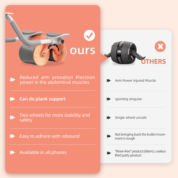 Elbow Support Rebound Abdominal Wheel(Get A Free Yoga Mat)-0320