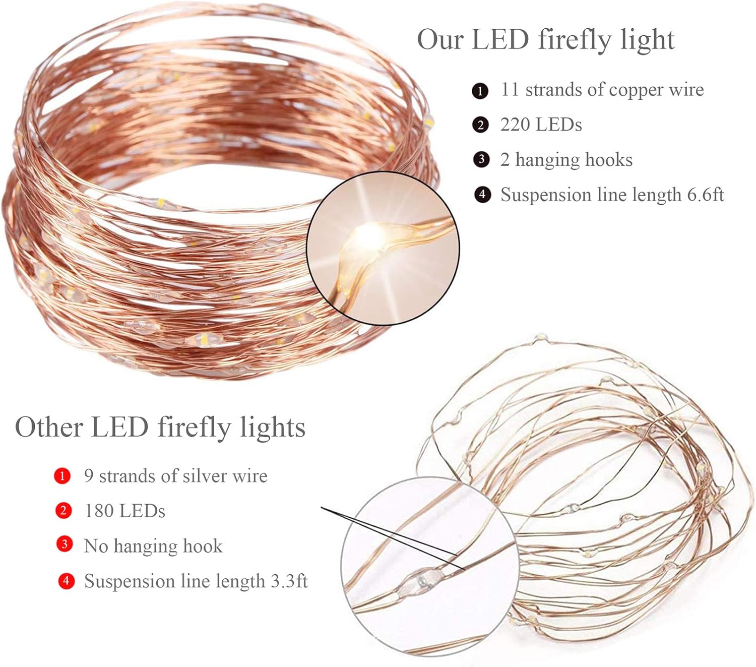 220 LED Firefly Bunch Lights Battery Operated, 8 Flashing Modes Waterproof Copper Wire Waterfall Lights, Remote Controlled Timer and Hooks, Fairy Lights for Indoor Outdoor Decor (Warm White)