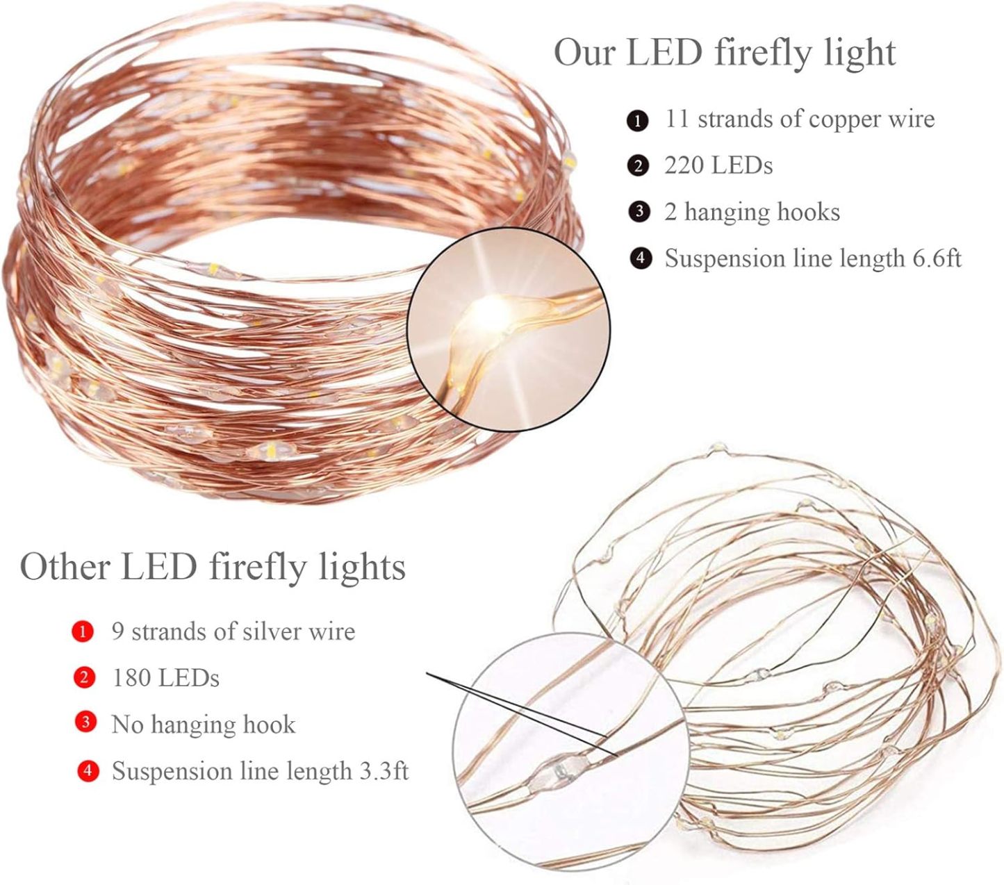 220 LED Firefly Bunch Lights Battery Operated, 8 Flashing Modes Waterproof Copper Wire Waterfall Lights, Remote Controlled Timer and Hooks, Fairy Lights for Indoor Outdoor Decor (Warm White)