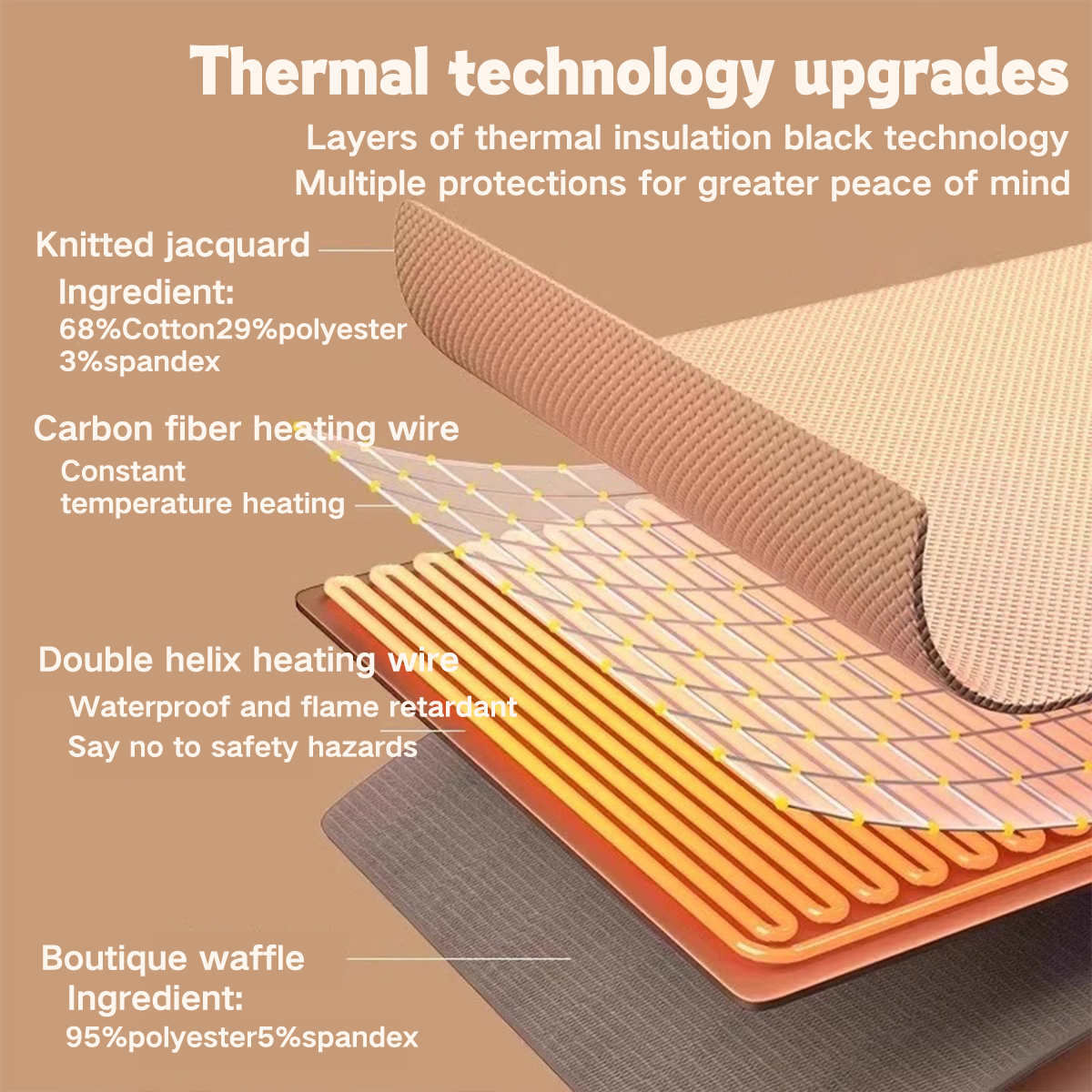🎅Best Winter Gifts 🔥Portable Heated Shawl (Buy 2 Free Shipping)