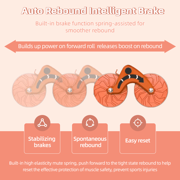 Elbow Support Rebound Abdominal Wheel(Get A Free Yoga Mat)-0320