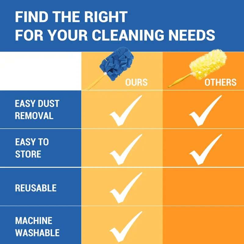 ✨ 360° Electrostatic Duster Kit with Handle & Refills🏠Sustainable Choice for a Dust-Free Home