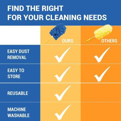 ✨ 360° Electrostatic Duster Kit with Handle & Refills🏠Sustainable Choice for a Dust-Free Home