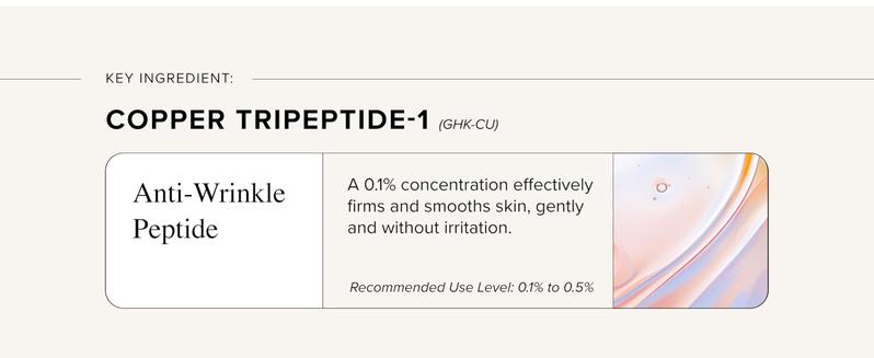GHK-Cu Peptides Serum, Copper Peptides Serum for Face - Tightening, Repairing, Collagen Boosting - with Hyaluronic Acid - Fragrance-Free