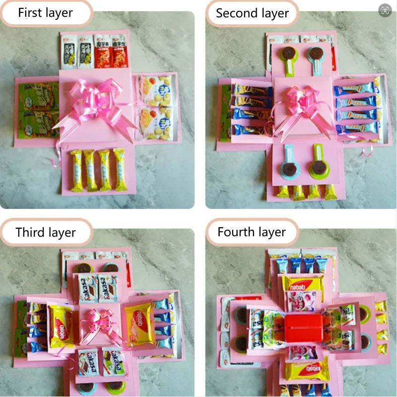 🥳Birthday surprise explosion box