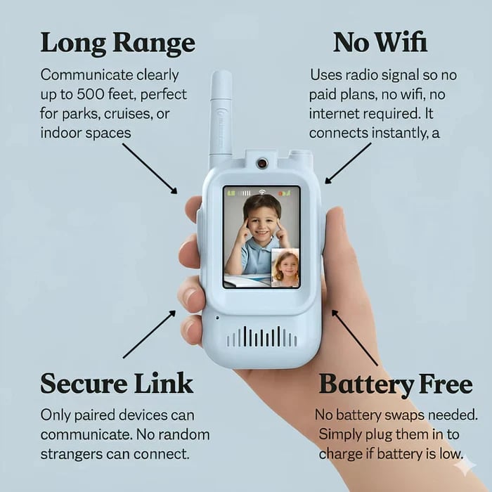 Parent–Child Walkie Talkie – Stay Connected Anytime!