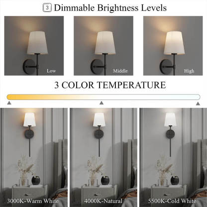 Wireless Fabric Wall Light