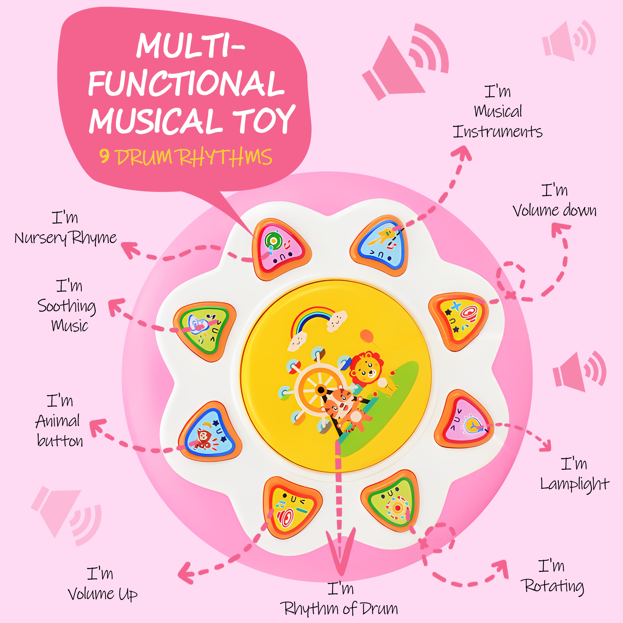 Baby Girl Toys 12 Months