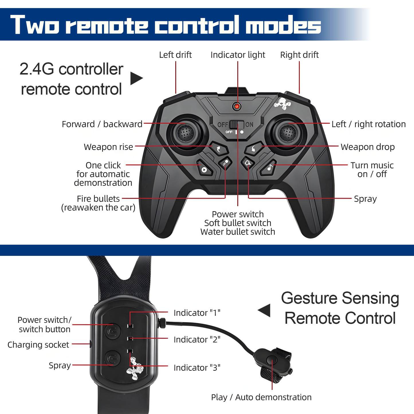 RC Tank That Shoots Gesture Sensing RC Tank