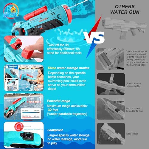 Electric Water Gun