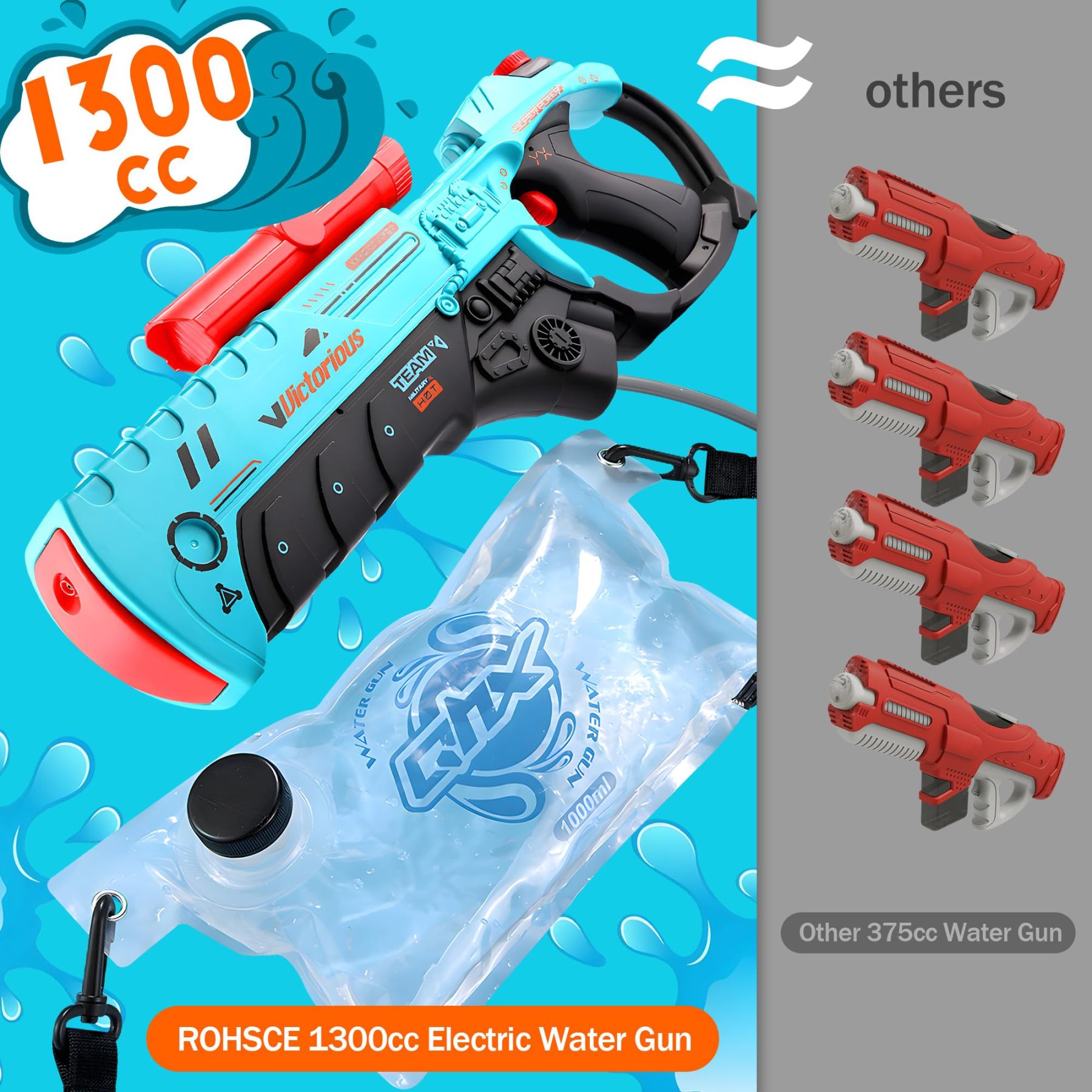 Electric Water Gun