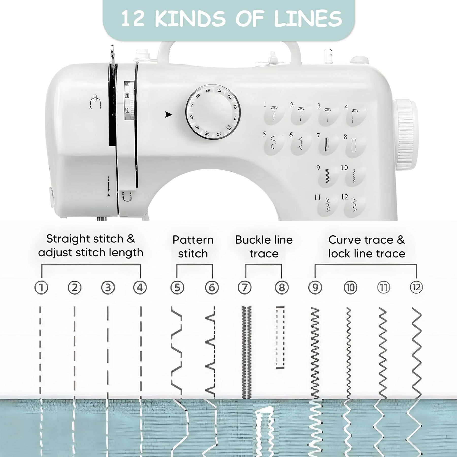 Portable Sewing Machine for Beginners
