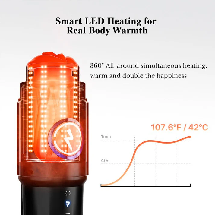 Leten ThermoPod Max