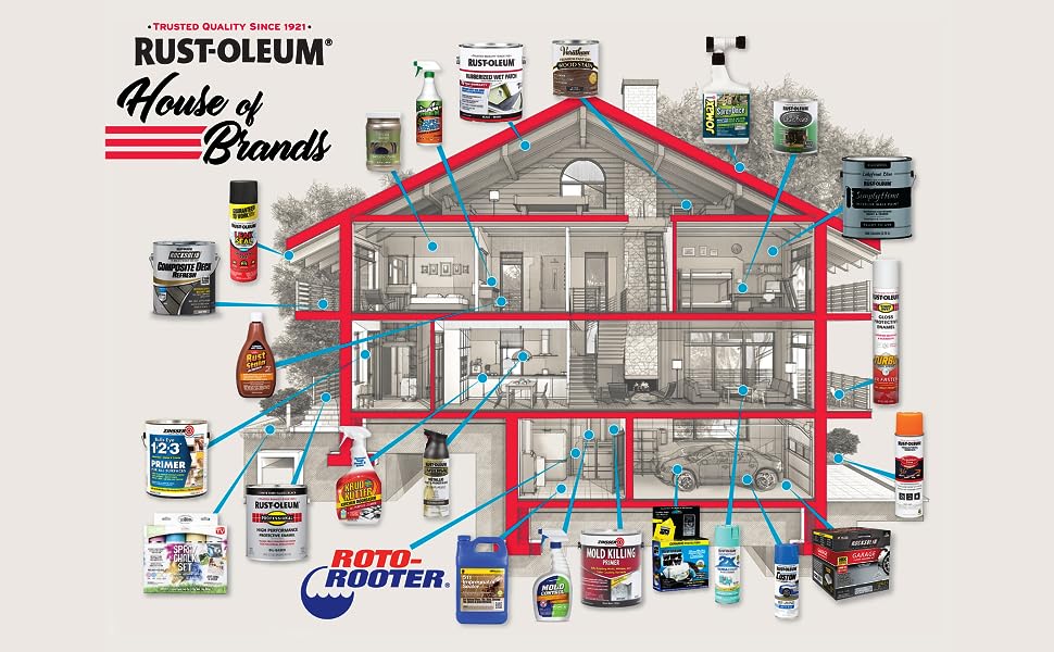 House of Brands Rust-Oleum